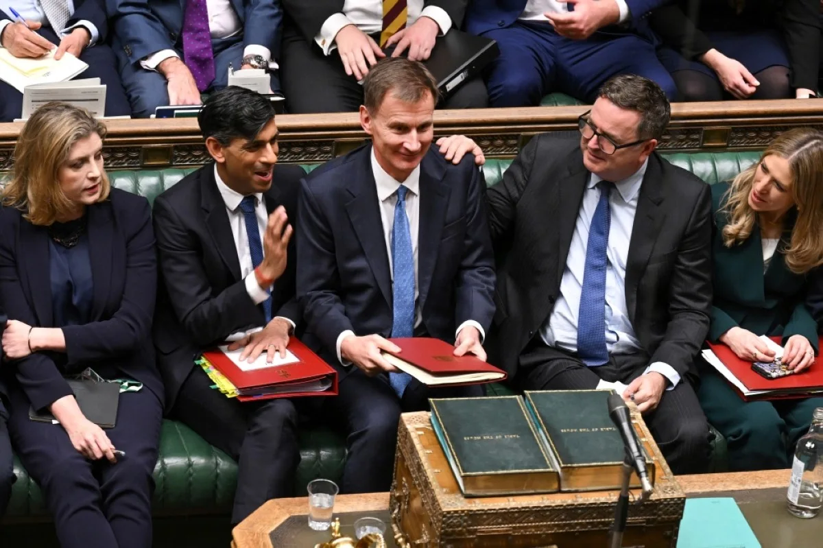 LONDON: A handout photograph released by the UK Parliament shows Britain's Chancellor of the Exchequer Jeremy Hunt (center) is congratulated by Britain's Prime Minister Rishi Sunak (second left) and Britain's Work and Pensions Secretary Mel Stride (second right) after presenting his Autumn Budget Statement at the House of Commons, in London. – AFP