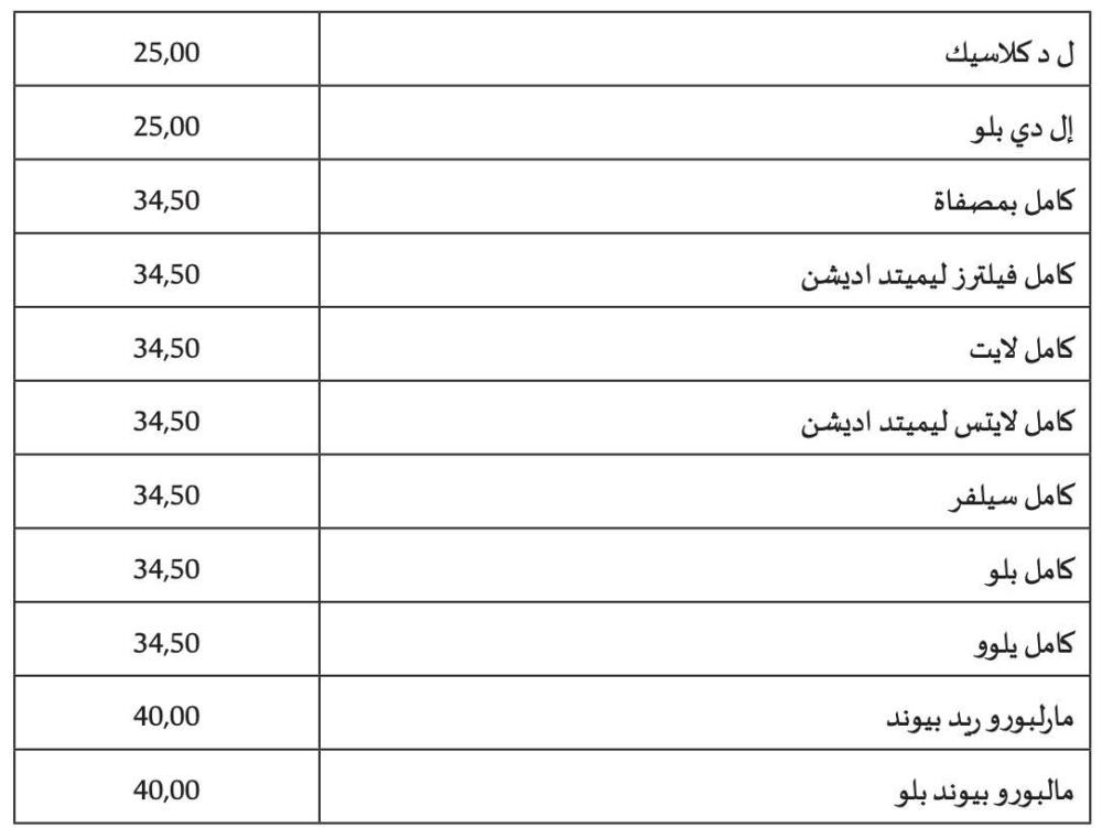 Voici les nouveaux prix des cigarettes au Maroc