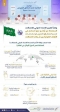 السعودية من أوائل دول العالم في فتح النطاق العريض لخدمات الألياف الضوئية