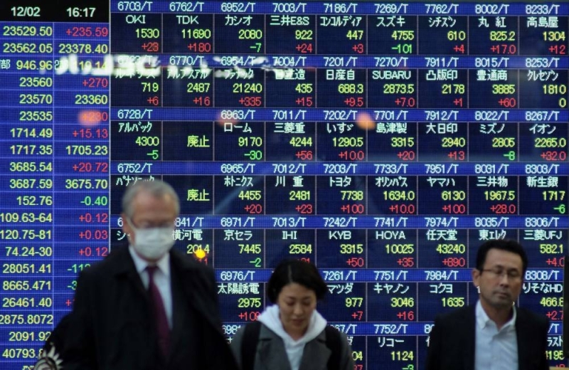 Japan’s Nikkei slumped 2.78 per cent, and South Korea’s Kospi declined 2.78 per cent. — AFP pic