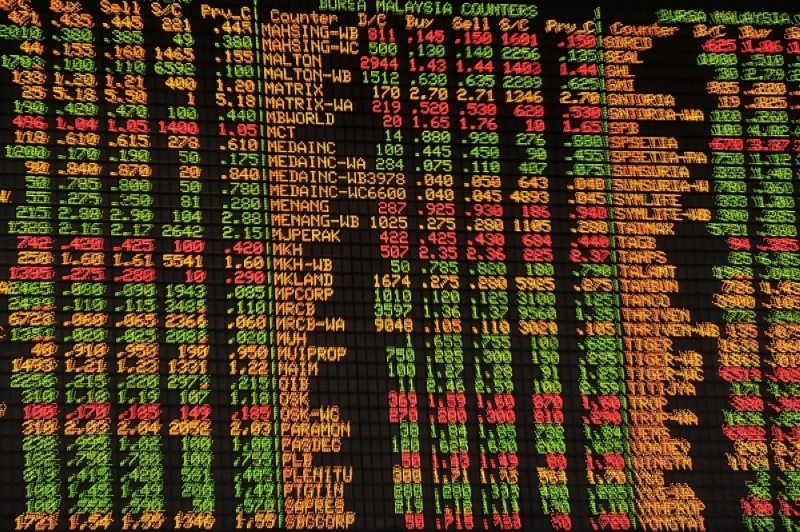 Bursa Malaysia opens mixed after weaker Wall Street performance overnight 