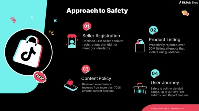 TikTok Shop’s continuous investment in safety fuels sustainable growth for Malaysian MSMEs TikTok Shop implements several measures to screen sellers and products.