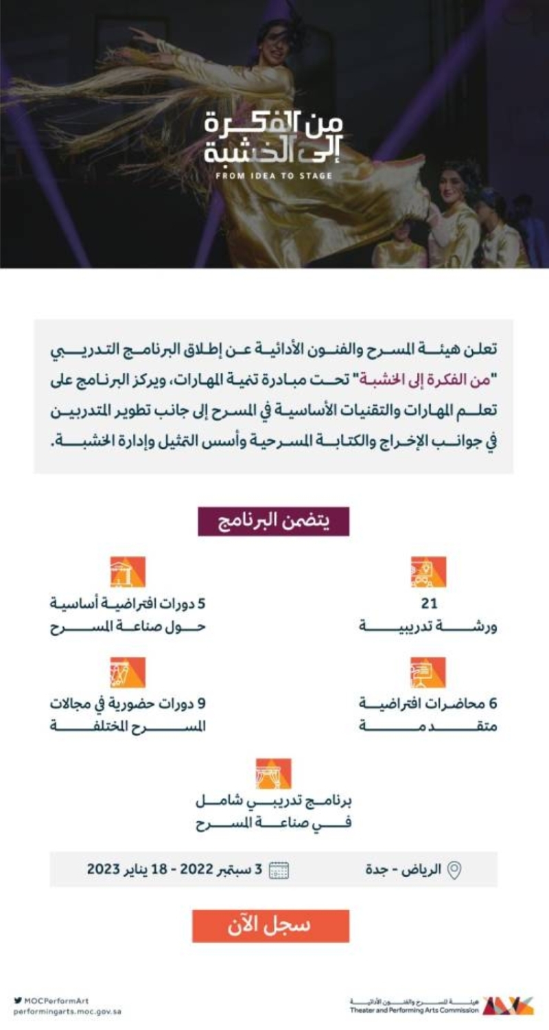 "هيئة المسرح" 21 ورشة تدريبية في برنامج "من الفكرة إلى الخشبة" جريدة "هيئة المسرح" 21 ورشة تدريبية في برنامج "من الفكرة إلى الخشبة" جريدة