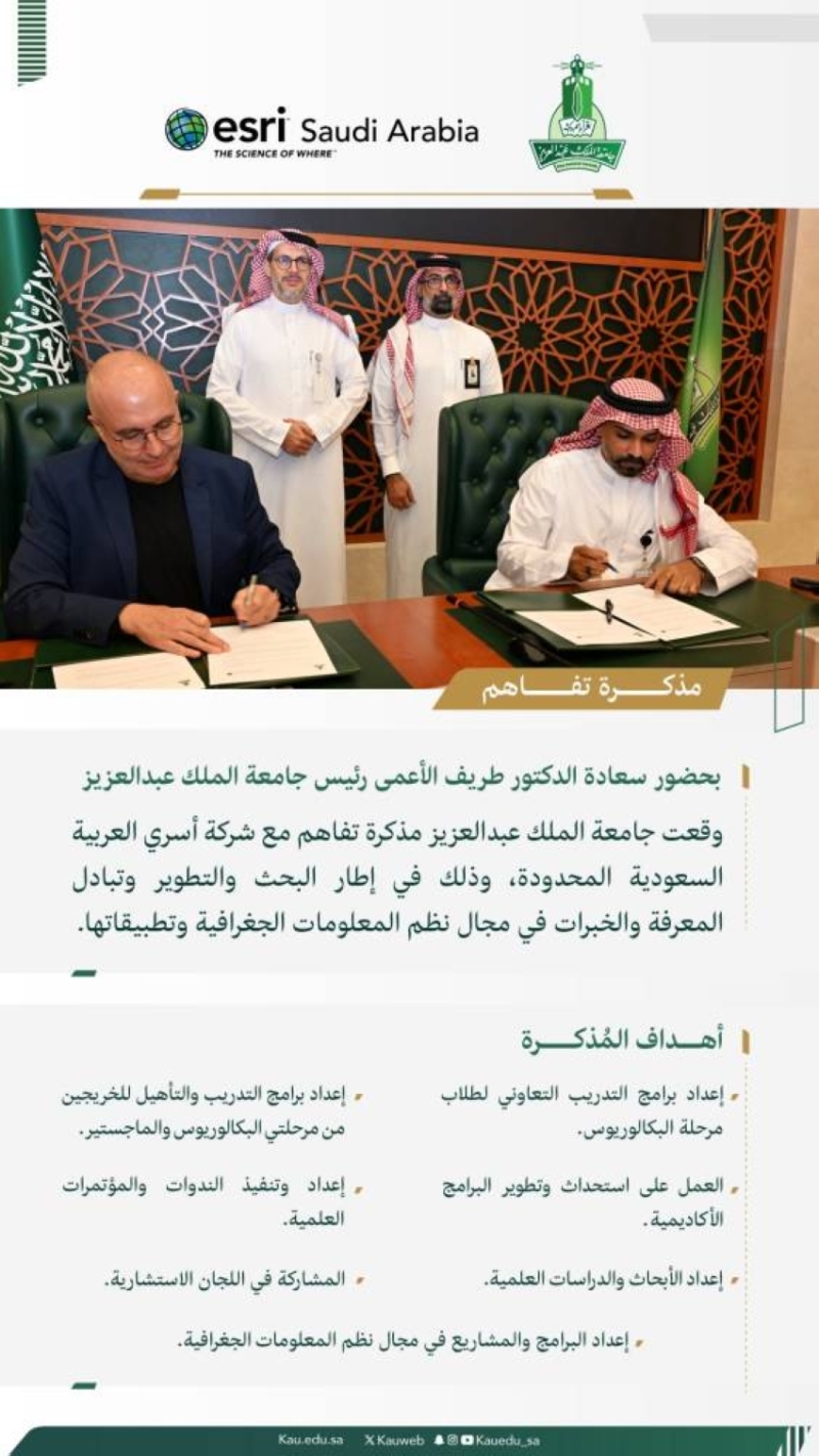 جامعة "المؤسس" تبرم مذكرة تفاهم مع "أسري العربية" 2 2336277