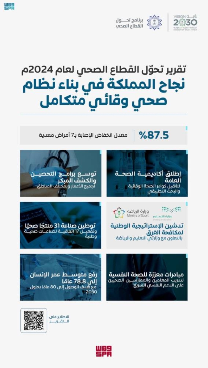 المملكة العربية السعودية: استثمار في الصحة الوقائية يطيل العمر ويدعم مستقبلًا صحيًا