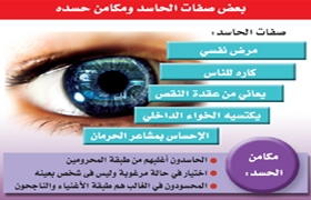 تفسير حلم العين السوداء: حسد أم مرض؟ احذر هذه الدلالات! - الفرق بين الحسد والمرض