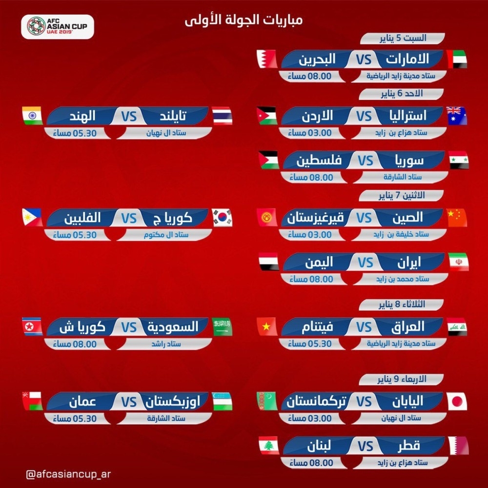 اليوم .. العالم يترقب انطلاق كأس آسيا 2019 بمشاركة 24 منتخباً