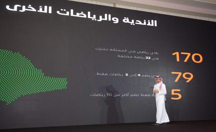الهيئة العامة للرياضة تعلن استراتيجية دعم الأندية الرياضية بمبلغ 2.5 مليار ريال سعودي