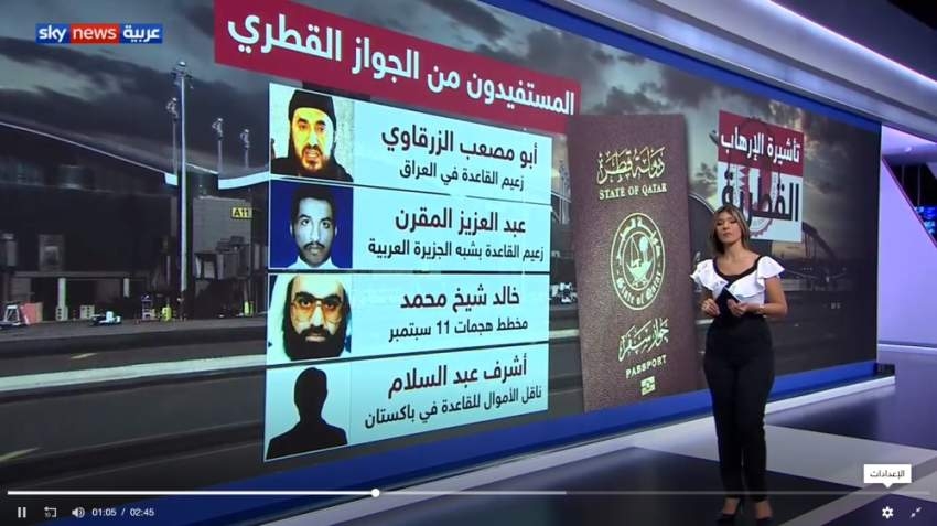 بغداد تكشف فضيحة شراء قطريين جوازات عراقية مزورة