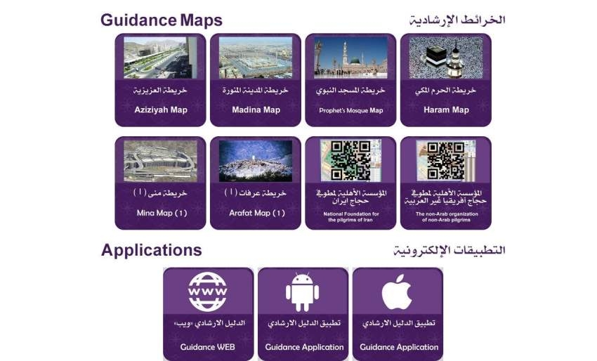 خرائط وتطبيقات إلكترونية لإرشاد الحجاج التائهين