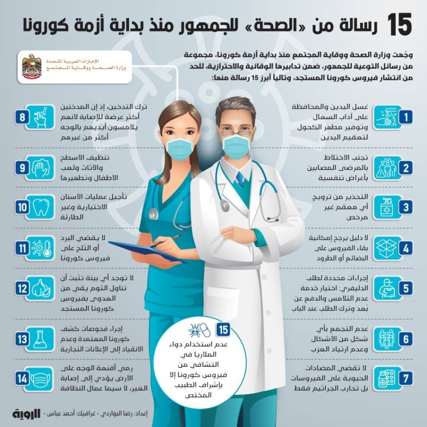 15 رسالة من «الصحة»