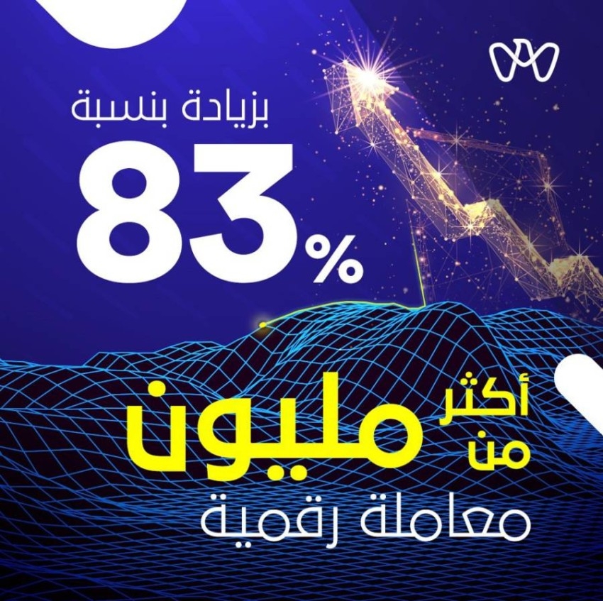 13 مليون زيارة للقنوات الرقمية في أبوظبي خلال مبادرة «الشهر الرقمي»