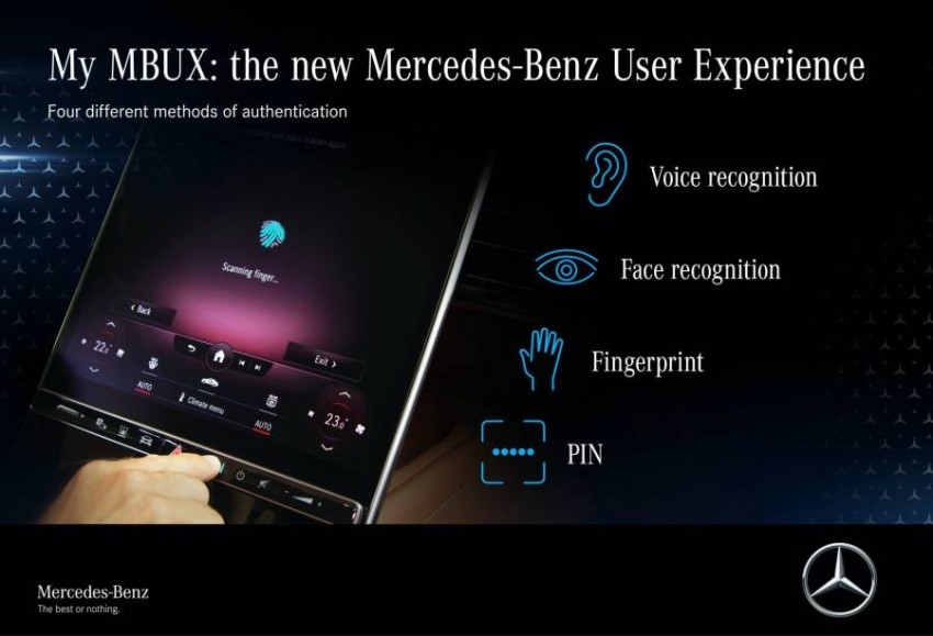 مرسيدس-بنز تقدم شاشة الفئة S الكبيرة الجديدة رسمياً