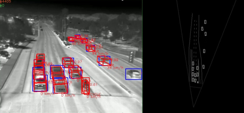 نظام ذكي بكاميرات متطورة لإدارة حركة المرور على الطرقات
