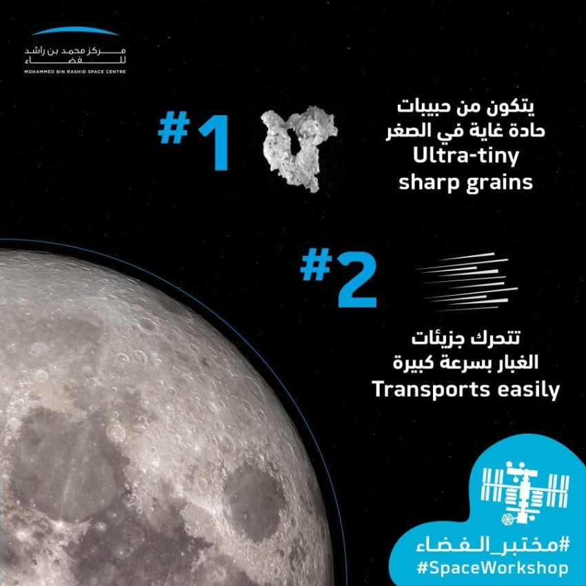 محمد بن راشد للفضاء: «الغبار القمري» أحد أهداف مشروع استكشاف القمر
