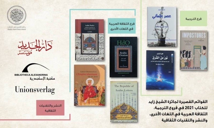 جائزة الشيخ زايد للكتاب تعلن القوائم القصيرة لثلاثة أفرع