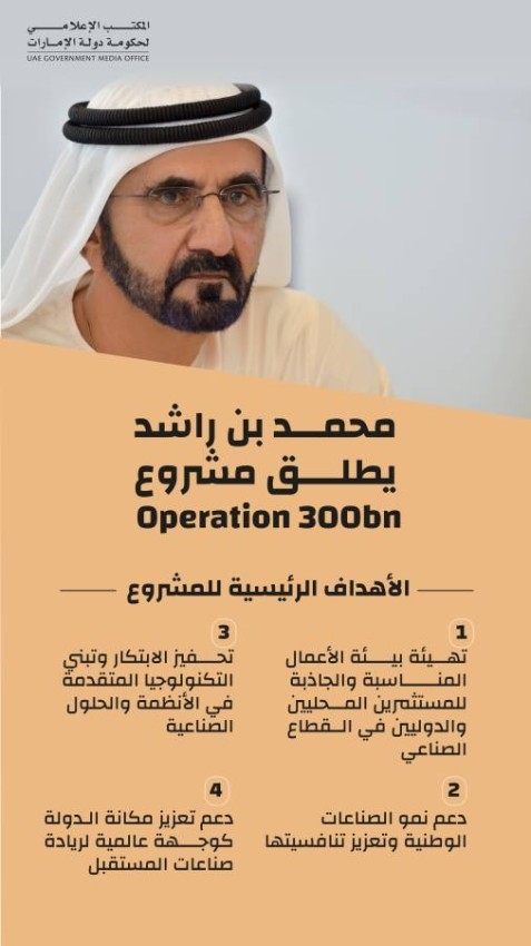 محمد بن راشد يطلق «Operation 300bn» لتحفيز القطاع الصناعي