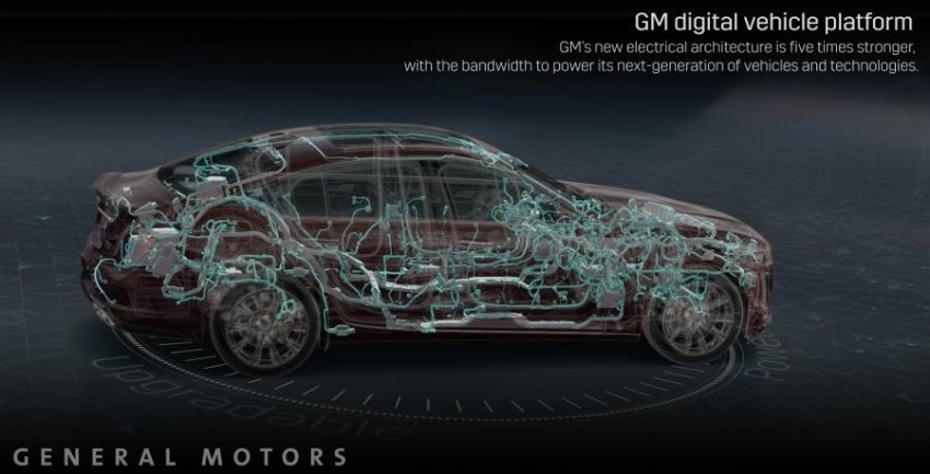جنرال موتورز تستخدم الذكاء الاصطناعي لبناء مركباتها المستقبلية