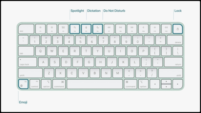 أبل تطرح لوحة مفاتيح ماجيك كيبورد للبيع بشكل مستقل