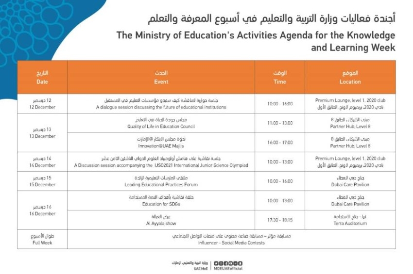 وزارة «التربية» الإماراتية تنظم 10 فعاليات في أسبوع المعرفة والتعلم