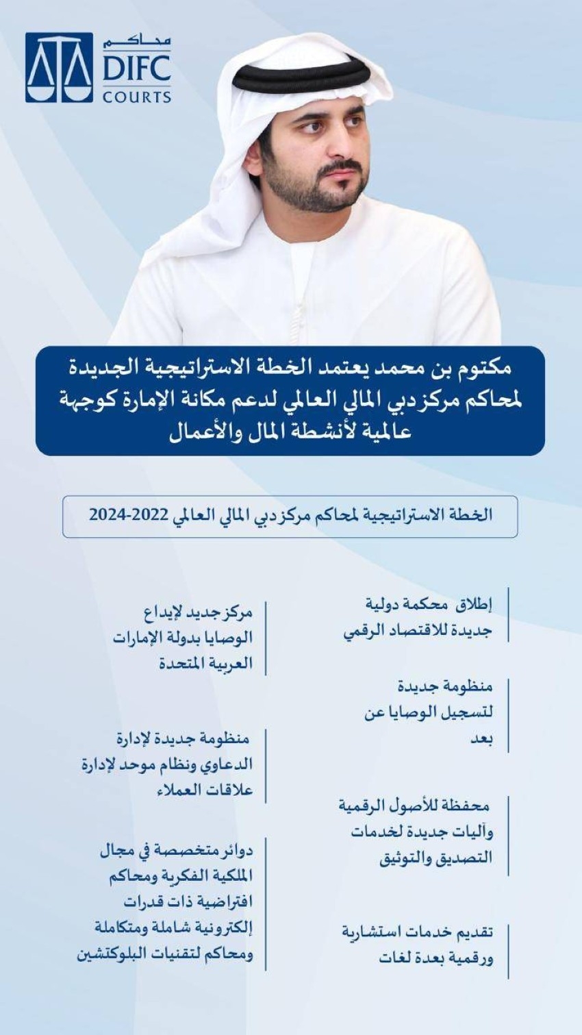 مكتوم بن محمد يعتمد الخطة الجديدة لمحاكم مركز دبي المالي