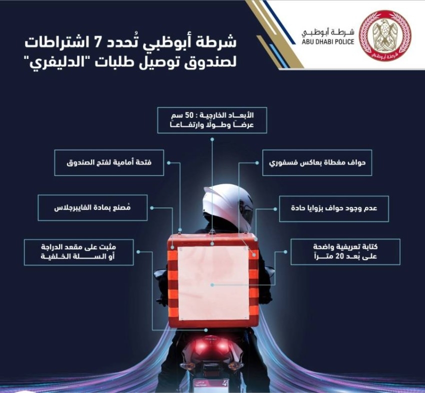 شرطة أبوظبي تُحدد 7 اشتراطات لصندوق توصيل طلبات «الدليفري»