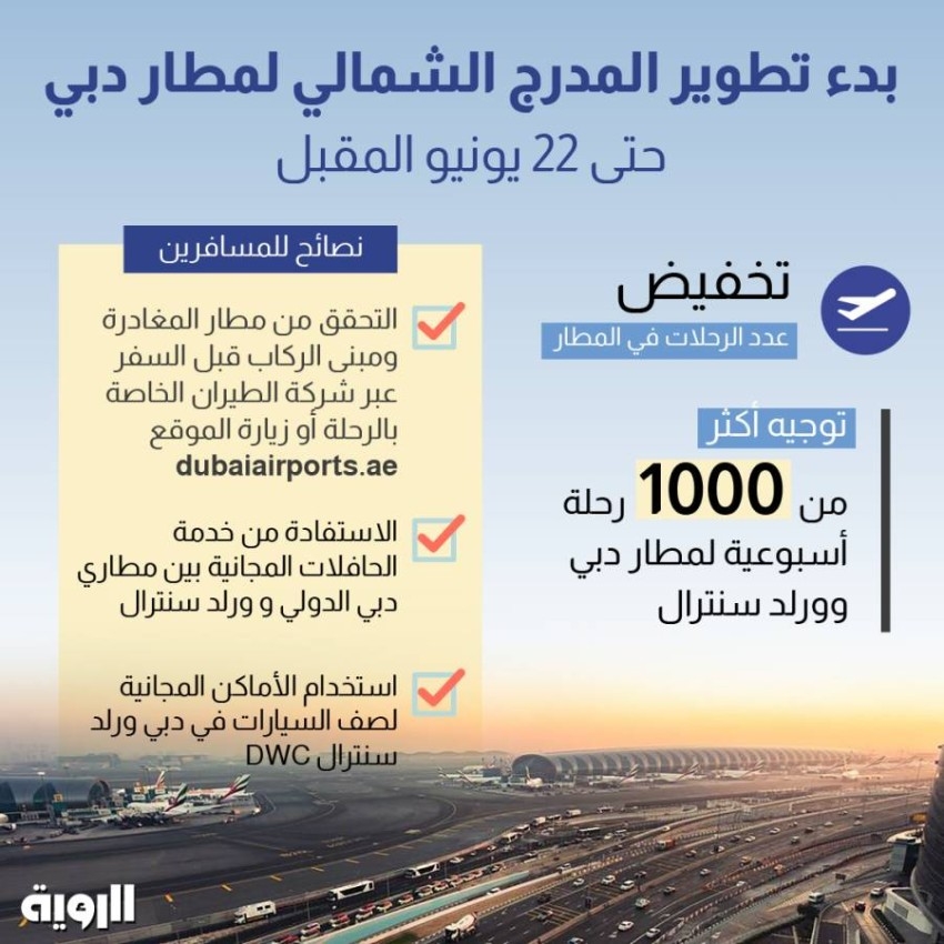 بدء تطوير المدرج الشمالي لمطار دبي الدولي