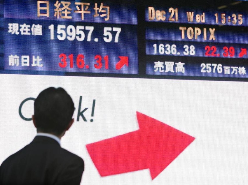 الأسهم اليابانية تسجل أسوأ أداء يومي منذ مارس 2020
