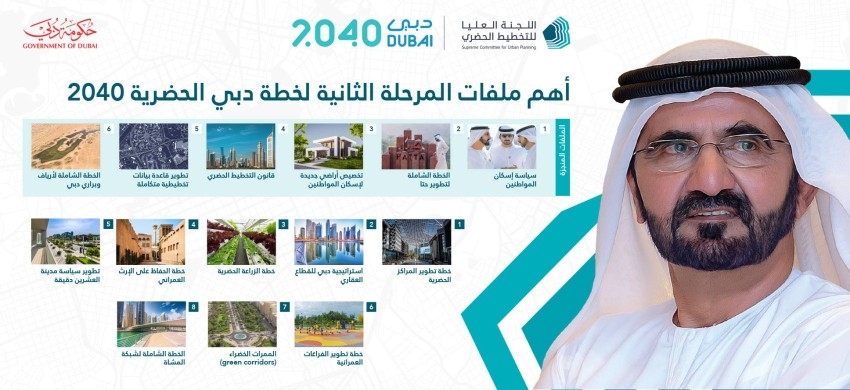 محمد بن راشد يعتمد مشاريع وملفات المرحلة الثانية من خطة دبي الحضرية 2040