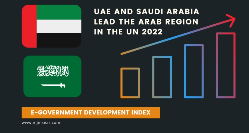 الإمارات تتصدر مؤشر الأداء الرقمي الخليجي لعام 2022
