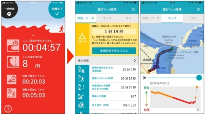 A screenshot of the Nigetore app (left) five minutes after the start of practice evacuation using a 15-minute setting for “preparation time.” On the right, two screenshots show the outcomes of drills and a map indicating an evacuation route with tsunami inundation areas highlighted.
