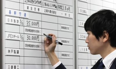 Results of spring wage negotiations are written on a board at an office of the Japan Council of Metalworkers' Unions in Tokyo's Chuo Ward on Wednesday.
