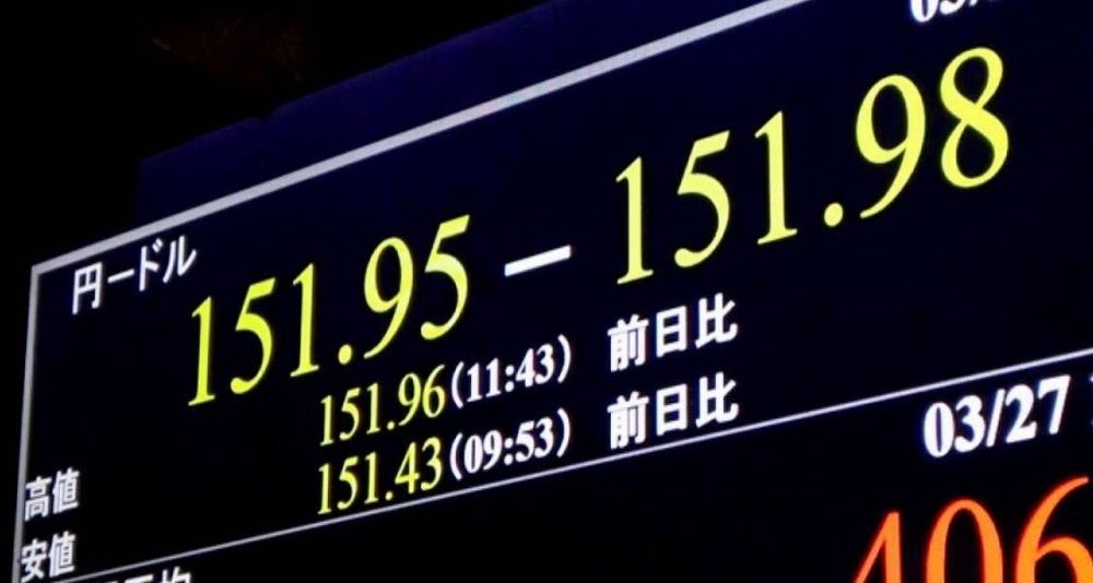 A monitor in Tokyo shows the yen dropping to nearly ¥152 against the dollar on Wednesday morning.