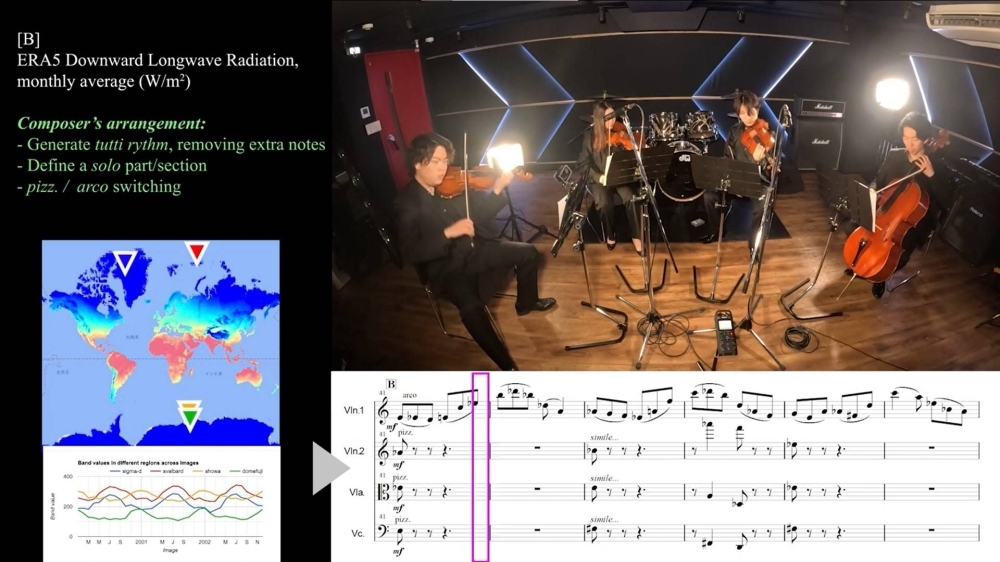 A screencap of a performance of Hiroto Nagai's “String Quartet No. 1 ‘Polar Energy Budget’” by the PRT Quartet